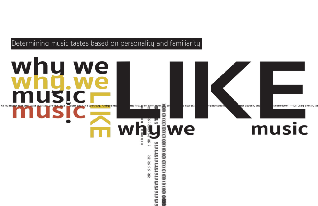 why we like music web